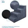 imageBest Pet Supplies Dog Stairs ampamp Steps  Foam Steps for Small Dogs ampamp Cats NonSlip Indoor Balanced Pet Step Support Dog Ramp No Assembly Brown Linen Foldable 2Step 12inch HeightDark Gray Linen
