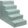imageBest Pet Supplies Dog Stairs ampamp Steps  Foam Steps for Small Dogs ampamp Cats NonSlip Indoor Balanced Pet Step Support Dog Ramp No Assembly Brown Linen Foldable 2Step 12inch HeightPale Teal