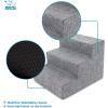 imageBest Pet Supplies Foam Pet Steps Cover for Small Dogs and Cats Portable Ramp Stairs for Couch Sofa and High Bed Climbing Cover Only  Sand 5Step H 225quot Cover OnlyAsh Gray Linen