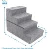imageBest Pet Supplies Foldable Pet Stairs Cover for Foam Dog Ramps Replacement Slip with NonSlip Step Surface Plush and Soft Fabric Provides Paw Traction and Stability  Gray Lattice 2StepGray Linen