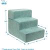imageBest Pet Supplies Foldable Pet Stairs Cover for Foam Dog Ramps Replacement Slip with NonSlip Step Surface Plush and Soft Fabric Provides Paw Traction and Stability  Gray Lattice 2StepPale Teal