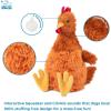 imageBest Pet Supplies Tough Dog Toys for Aggressive Chewers  Squeaky Dog Toys NonToxic Spiky Ball for Dental Health Interactive Toy Pack of 2 Blue Orange M25quotCrinkle Chicken Brown