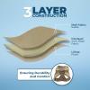 imageVoyager StepIn Plush Dog Harness  Soft Plush Step In Vest Harness for Small and Medium Dogs by Best Pet Supplies  Harness Beige Plush M Chest 16  18quotHarness Latte Suede