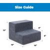imageBest Pet Supplies Dog Stairs ampamp Steps  Foam Steps for Small Dogs ampamp Cats NonSlip Indoor Balanced Pet Step Support Dog Ramp No Assembly Ash Gray Linen 2Step 12inch HeightDark Gray Linen